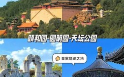 北京风景区旅游攻略