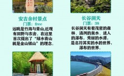 探索安吉，哪些旅游景点不容错过？