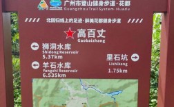 高百丈风景区门票