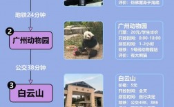 广州旅游攻略5天，如何玩转这座魅力之城？