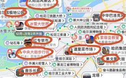 哈尔滨中央大街旅游攻略，如何玩转这条魅力街道？