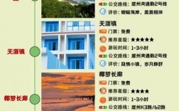 东海旅游攻略，如何规划一次完美的东海之旅？