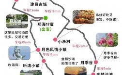 西昌旅游攻略，如何规划一次完美的旅行？