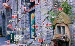 西安到四川旅游，有哪些必去景点和实用攻略？