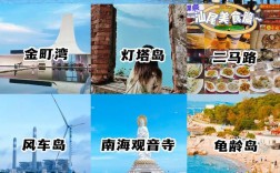 汕尾市旅游攻略，如何规划一次完美的旅行体验？