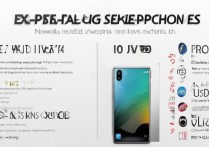 vivoy51卖多少钱？二手值多少？回收渠道有哪些？