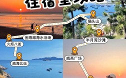 威海旅游时，如何选择最佳的住宿地点？