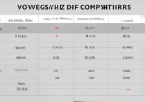 vivo Y76s各版本价格是多少？不同配置售价差异大吗？