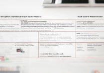 苹果5手机号码怎么导出来？旧手机号码批量导出方法有哪些？