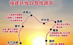 福建旅游攻略自驾游，如何规划一次完美的福建自驾之旅？