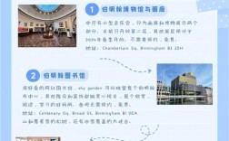 伯明翰旅游攻略，如何玩转这座充满活力的城市？