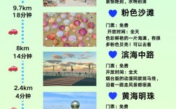 烟台旅游住宿攻略，如何找到最适合您的住宿选择？