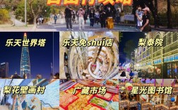 2013年韩国旅游攻略，有哪些必去景点和实用建议？