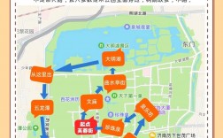 如何制定一份完美的济南旅游攻略？