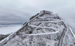 万源八台山风景区天气