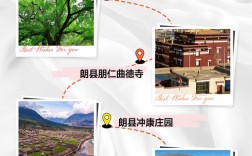 朗县旅游攻略，如何规划一次完美的朗县之旅？