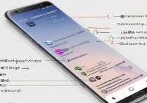 三星s8简易浮怎么打开？详细步骤是什么？