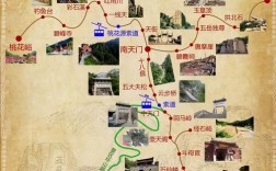 如何制定一份完美的山东旅游攻略？