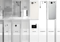 oppo手机型号怎么区分？后缀字母、数字代表什么意思？