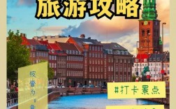 探索哥本哈根，一份详尽的旅游攻略，你准备好了吗？