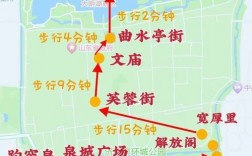 济南趵突泉旅游攻略，如何玩转这座千年古泉？