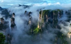 湖南著名风景区