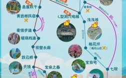 宝泉旅游度假区攻略，如何玩转这个热门度假胜地？