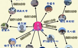 大方旅游攻略，如何规划一次完美的大方之旅？