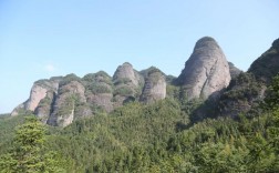 小武当山风景区电话