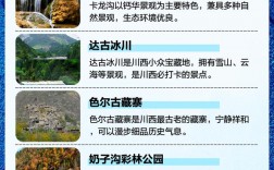 黑水县旅游攻略，如何玩转这片神秘之地？