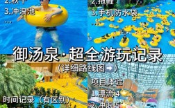 鞍山御汤泉旅游攻略，如何规划一次完美的旅行体验？