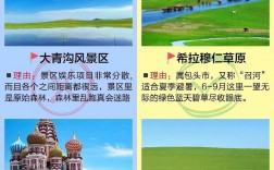 内蒙满洲里旅游攻略，如何规划一次完美的旅行体验？