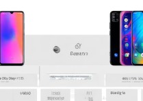 荣耀Play5T和畅玩20哪个更值得买？参数配置差异解析