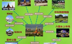 夏季西双版纳旅游攻略，如何规划一次完美的旅行？