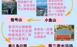 青岛五天四晚旅游攻略，如何玩转这座海滨城市？