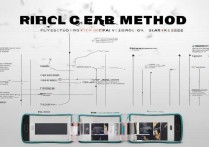 三星GT-I8558双清方法详细步骤是什么？