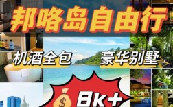 邦咯岛旅游攻略，如何规划一次完美的邦咯岛之旅？