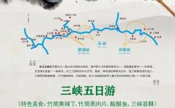 三峡大坝游轮旅游攻略，如何规划一次完美的旅程？