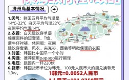 如何制定完美的韩国自助旅游攻略？