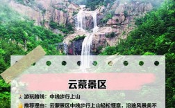 沂水旅游攻略，如何规划一次完美的沂水之旅？