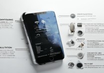 苹果手机打不出接不了电话？原因排查与解决方法