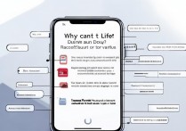 抖音不能直播是为什么?账号异常或违规导致无法开播的原因是什么?