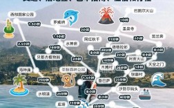 巴厘岛自由行旅游攻略，如何规划一次完美的旅程？