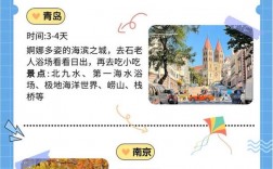 锡林浩特旅游攻略，如何规划一次完美的草原之旅？