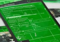 B 站为什么变绿了？B 站变绿是什么原因导致的？