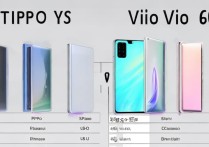 OPPO Reno6和vivo X60哪款更值得买？参数、性能、像素、续航怎么选？
