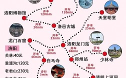 河南自助旅游攻略，如何规划一次完美的旅行体验？