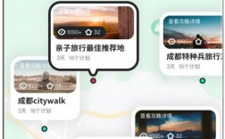 旅游攻略app，如何选择最适合你的旅行助手？