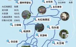 武夷山冬季旅游攻略，如何玩转冬日仙境？