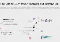 剪映怎么把照片做成视频？新手必学30秒搞定教程